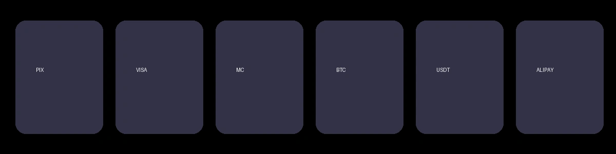 jmcomic3支持的支付方式图标展示